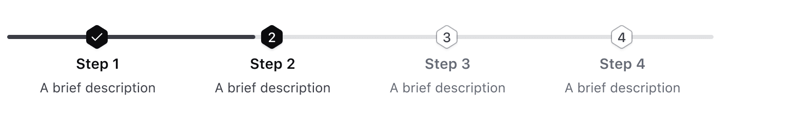 The stepper with descriptions included in every step.